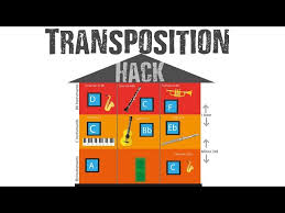 Transposition For French Horn: A Music Theory Guide