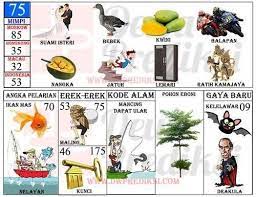 Erek Erek Ikan Laga 2d