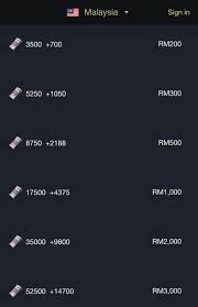 Nilai won dalam rupiah atau rp bergantung pada kurs atau nilai tukarnya. Pubg Mobile Uc Topup Shopee Malaysia