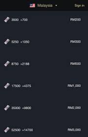 Indonesian rupiah (idr) and malaysian ringgit (myr) currency exchange rate conversion calculator. Pubg Mobile Uc Topup Shopee Malaysia