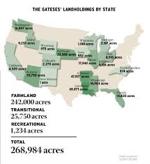 Exciting us players to offset michael. Bill Gates America S Top Farmland Owner The Land Report