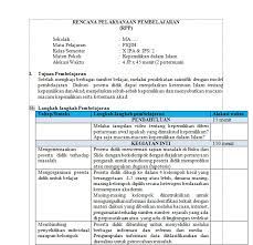 Maybe you would like to learn more about one of these? Rpp 1 Lembar Fiqih Kelas 10 Semester 2 Masudin Com
