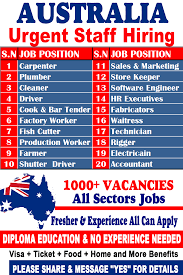 Worldjobsvacant Com Is An Online Jobs Board Here You Can Find Work Opportunities In Worldwide By Searching Job Board Interpersonal Skills Sales And Marketing