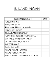 Jika anda ingin membuat karya. Contoh Isi Kandungan Dalam Folio Rasmi B Cute766