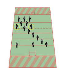 All teams participating in the series will receive competition points according to their ranking at the end of each tournament. Ala Rugby Wikipedia La Enciclopedia Libre
