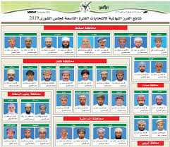 Последние твиты от مجلس الشورى (@shuracouncil_sa). Ù†ØªØ§Ø¦Ø¬ Ø§Ù†ØªØ®Ø§Ø¨Ø§Øª Ù…Ø¬Ù„Ø³ Ø§Ù„Ø´ÙˆØ±Ù‰ 2019 Ù…Ø¯ÙˆÙ†Ø© Ø¹Ù…Ø§Ù†