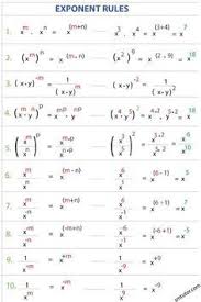 Algebra Exponent Rules Gcse Math Math Formulas Mathematics Education