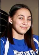 Isaac Cuevas Lopez's Wrestling Recruiting Profile