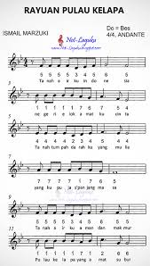 Not Angka Lagu Rayuan Pulau Kelapa Ismail Marzuki Pianika Recorder Keyboard Suling
