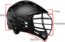 Lacrosse Helmet Buying Guide