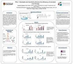 You Have Liked This Presentation If You Wish To Download It Please Recommend It To Your Friends In An Toll Like Receptor Cancer Cell Antigen Presenting Cell