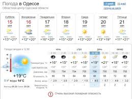 Подробный погоды на сегодня, завтра, 7 дней. Ukrainu Cherez Neskolko Chasov Nakroyut Grozy Gschs
