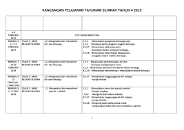 Peristiwa bersejarah dalam kajian saya ini meninggalkan kesan yang bermakna terhadap masyarakat di tempat tinggal saya. Peristiwa Bersejarah Dalam Keluarga