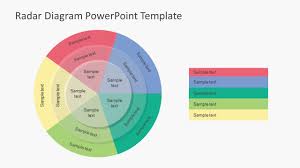 Simple Risk Radar Powerpoint Diagrams