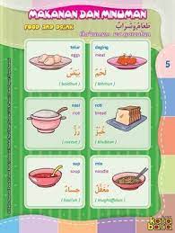 Bumbu dapur dalam bahasa arab mp3 & mp4. 5 Alat Dapur Dalam Bahasa Inggris Download Gratis
