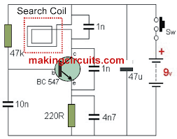 The metal detector project is designed for metallic body detection by sensing variations in high frequency eddy current losses. Metal Detector Circuit Using Single Transistor Tutorial