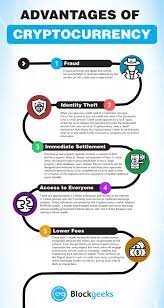 We have prepared for you a list of major pros and cons regarding cryptocurrency investments. 5 Amazing Benefits Of Cryptocurrency A New Digital Future