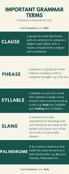 Daily English Lesson Learn Something New English Grammar Learn English English Lessons