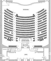York City Center Online Charts Collection