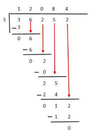 division tutorials and worksheets for class 3