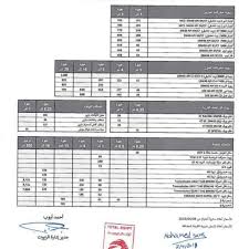 ويتم التحقق من الملف مع أكثر من 40 برنامج لمكافحة الفيروسات ⏎ حلول: ØªÙˆØªØ§Ù„ Ø¥ÙŠØ¬ÙŠØ¨Øª ØªØ¹Ù„Ù† Ø¹Ù† Ø£Ø³Ø¹Ø§Ø± Ù…Ù†ØªØ¬Ø§ØªÙ‡Ø§ Ø®Ù„Ø§Ù„ Ø£Ø¨Ø±ÙŠÙ„ Ø¬Ø±ÙŠØ¯Ø© Ø§Ù„Ù…Ø§Ù„