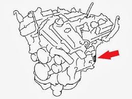 * 390 and 460 engines not available from the factory w/ 4wd trucks. Toyota Highlander Engine Number