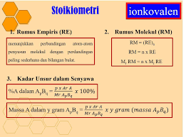 Maybe you would like to learn more about one of these? Adanya Unsur Karbon Dalam Senyawa Hidrokarbon Dapat Diketahui Dengan Cara Jawabanku Id