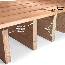 In my opinion i would first reroute the pipe going through the cripples over the original header, under the top plates. How To Buy Decking Boards Lumber Diy Family Handyman