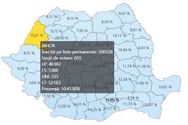 Pana la ora 17:00 au votat peste 95.000 de moldoveni din diaspora, inclusiv moldovenii din uk! PrezenÈ›a La Vot Comparativ Cu Alegerile Din 2016 In Bihor In ScÄƒdere In Oradea In CreÈ™tere Bihon