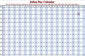 Julian Calendar 2020 Printable Calendar Calendar 2020 Free Calendar Template