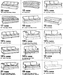 Yardage Charts For Couches Diy Crafts Sofa Upholstery