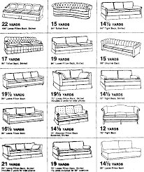 furniture upholstery charts furniture covers reupholster