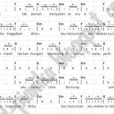 Asa sai horas, sai gabe hitaon. Lirik Lagu Perih Senja