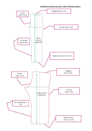 Insyallah semua akan jadi mudah. Langkah Membuat Pola Seluar Lelaki