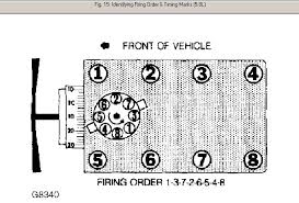 Ford 5.4 Firing Order - Find The Correct Cylinder Order | Justanswer