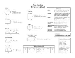 Area Formula Worksheets Systosis Com