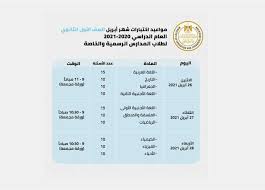 ومن المقرر أن يعقد امتحان شهر أبريل الأسبوع المقبل لصفوف النقل من الرابع الابتدائي للثاني الإعدادي والصفيين الاول والثاني الثانوي. Ø¬Ø¯Ø§ÙˆÙ„ Ø§Ù…ØªØ­Ø§Ù†Ø§Øª Ø§Ù„ØµÙÙŠÙ† Ø§Ù„Ø£ÙˆÙ„ ÙˆØ§Ù„Ø«Ø§Ù†ÙŠ Ø§Ù„Ø«Ø§Ù†ÙˆÙŠ ÙˆÙ…ÙØ§Ù‡ÙŠÙ… Ø§Ù„Ø§Ø®ØªØ¨Ø§Ø± Ø¹Ù† Ø´Ù‡Ø±ÙŠ Ø¥Ø¨Ø±ÙŠÙ„ ÙˆÙ…Ø§ÙŠÙˆ ÙƒÙˆÙƒÙŠÙˆÙˆÙƒÙŠ