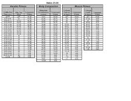 Test Score Sheet Online Charts Collection