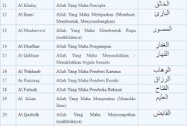 Dan ini 99 asmaul husna, tulisan arab dan tulisan latinnya, dalil, keutamaan serta khasiatnya, pada kesempatan kali ini duta dakwah akan menjelaskannya. Doa Asmaul Husna Dan Artinya