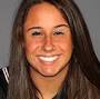 Profile Picture of Ashley Roth - Softball - Lourdes University Athleticson Google