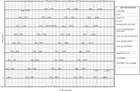 Expository Test Blind Thickness Chart 2019