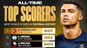 Cristiano Ronald won the top scorer