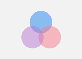 Venn Diagram Diagram Design Venn Diagram Template Background Design Vector