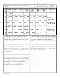 The results for periodic trends worksheet answers key. Historical Periodic Table Chemistry Homework Worksheet By Science With Mrs Lau