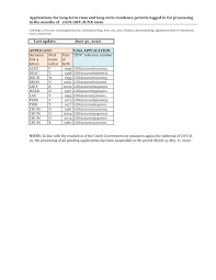 French last names based on occupations. 2