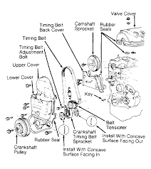 112 results for honda civic wiring diagram. 1993 Honda Engine Diagram Wiring Diagram Power Generate Power Generate Hoteloctavia It