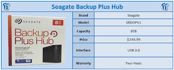The best external hard drive for most people. Seagate Backup Plus Hub 8tb External Drive Review Tweaktown