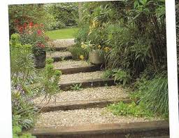 Landscape Steps On A Slope Re Almost There With Landscape Plan Care To Comment Pics Landscape Design Landscape Stairs Landscape Steps
