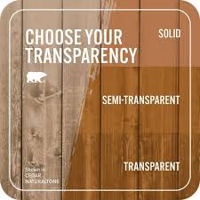 Image result for Woodland Brown 1961 Hotpoint