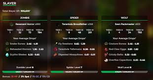 You've only got like 60% of them, use a talisman calculator to find out the cheapest and do them details: Selling Hypixel Skyblock Late Game Ish Account Skill Avg 34 6 Net Worth 533m Epicnpc Marketplace